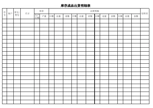 库存成品出货明细表