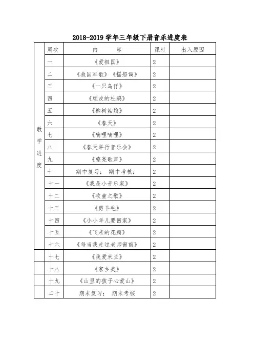 (完整版)三年级下册音乐教案