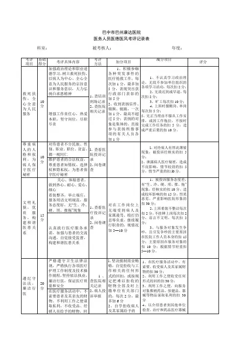 医务人员医德医风考评记录表
