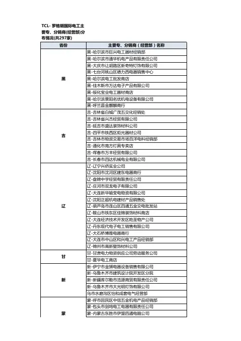 TCL-罗格朗分销商名单
