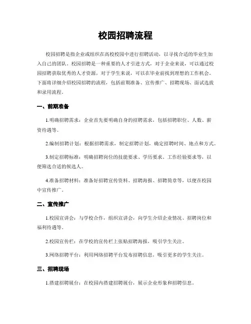 校园招聘流程 2
