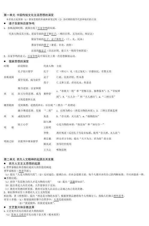 高二理科班学业水平测试复习提纲(必修三)