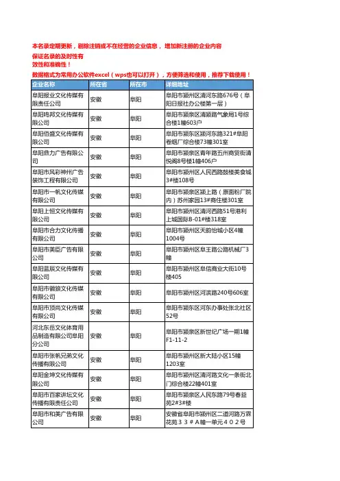 2020新版安徽阜阳商业服务企业公司名录名单黄页联系方式大全127家