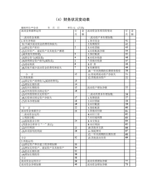 财务状况变动表