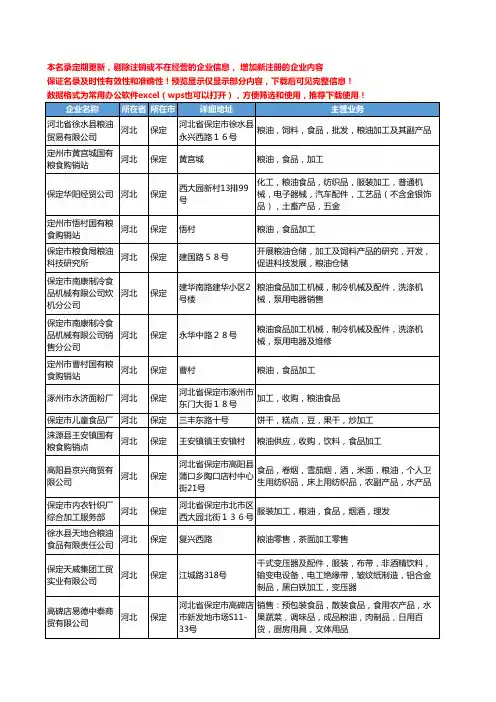 新版河北省保定粮油食品加工工商企业公司商家名录名单联系方式大全39家