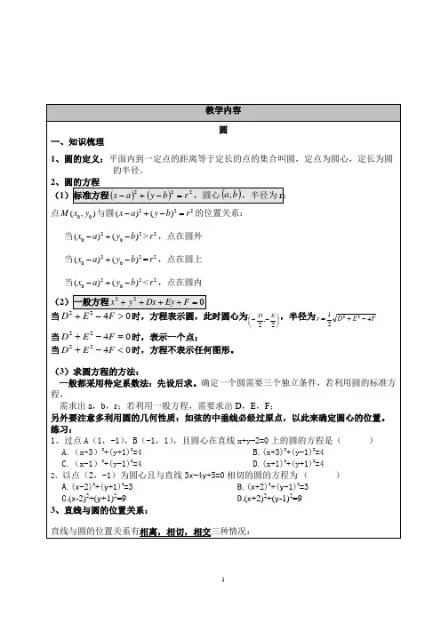 高中数学 圆的方程知识点与练习