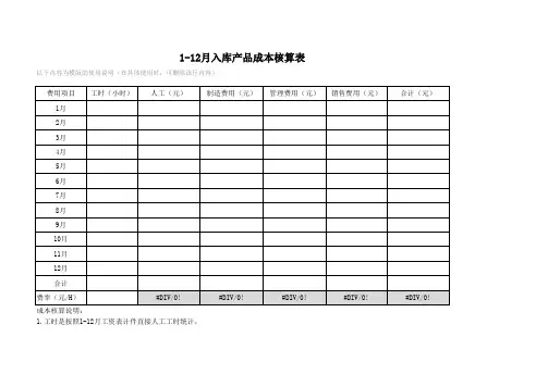 入库产品成本核算单