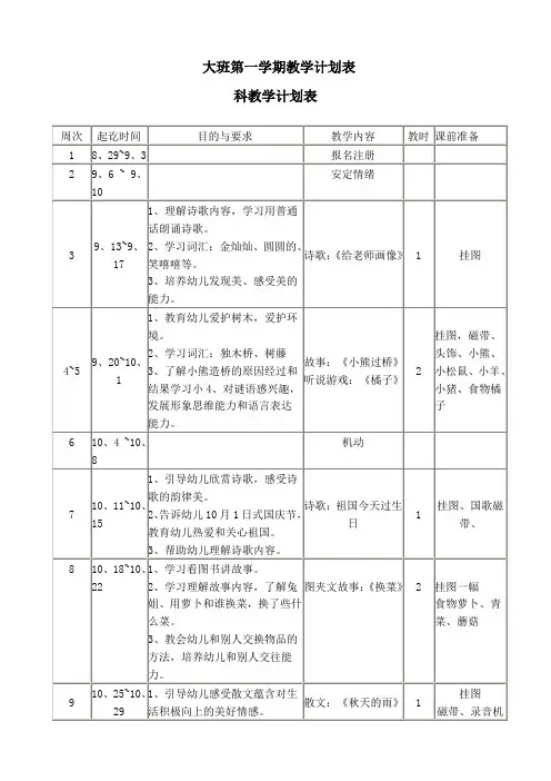 幼儿园大班第一学期教学计划表 