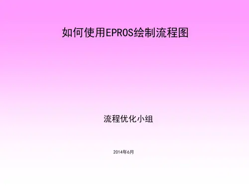 如何使用EPROS绘制流程图0625