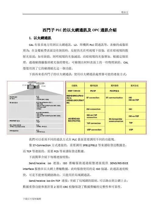 西门子PLC的以太网通讯及OPC通讯介绍