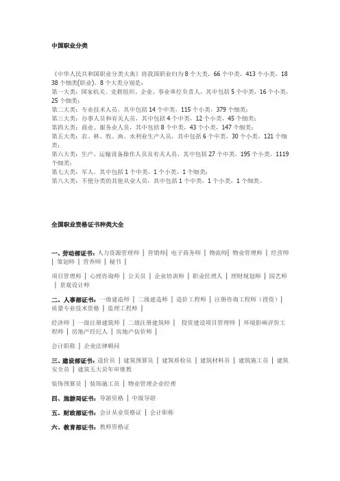中国职业资格证书种类大全