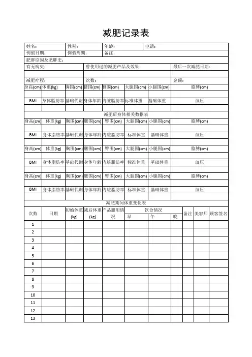 减肥记录表