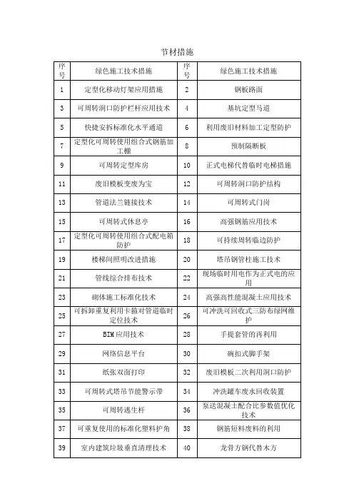 绿色施工技术措施