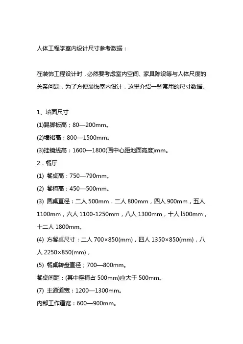 CAD人体工程学尺寸大全