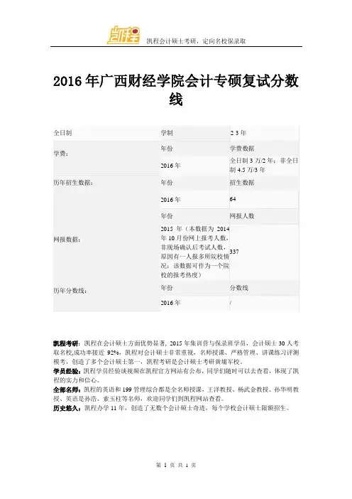 2016年广西财经学院会计专硕复试分数线
