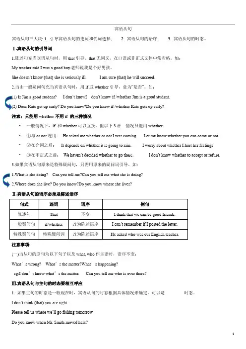 初中宾语从句详细讲解与练习[1]
