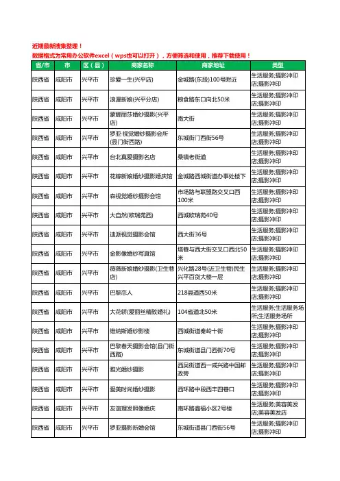 2020新版陕西省咸阳市兴平市婚纱摄影工商企业公司商家名录名单黄页联系方式电话大全27家