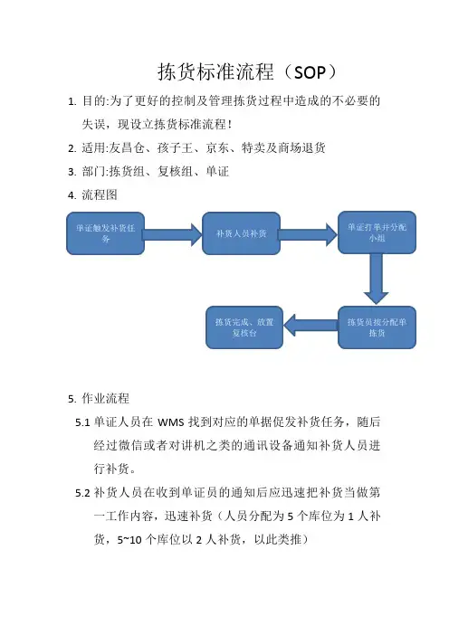 拣货标准流程