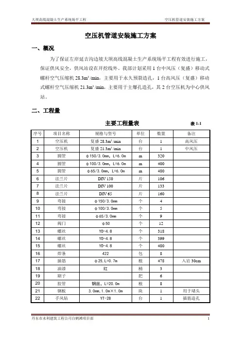空压机管道安装方案