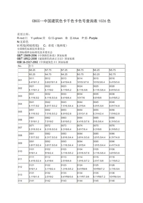 CBCC--中国建筑色卡千色卡色号查询表--1026色