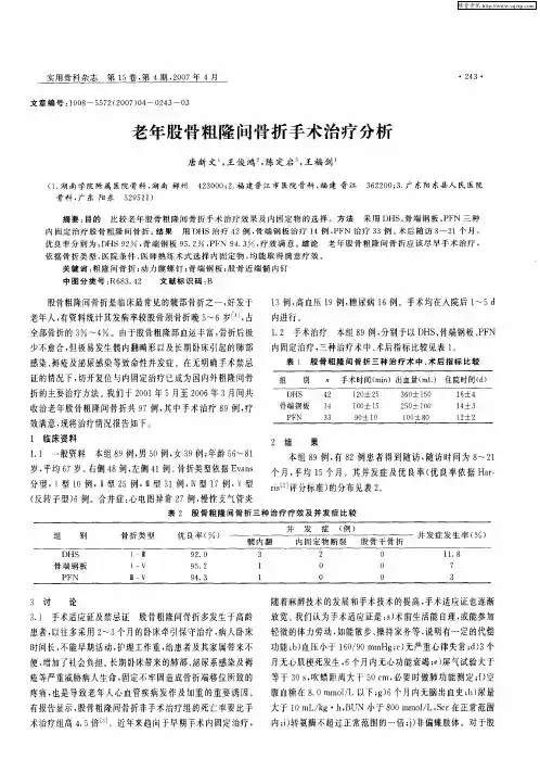 老年股骨粗隆间骨折手术治疗分析