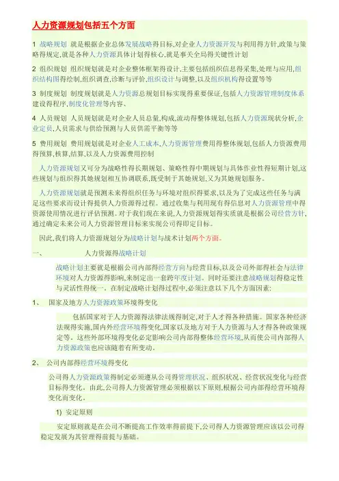人力资源规划包括五个方面