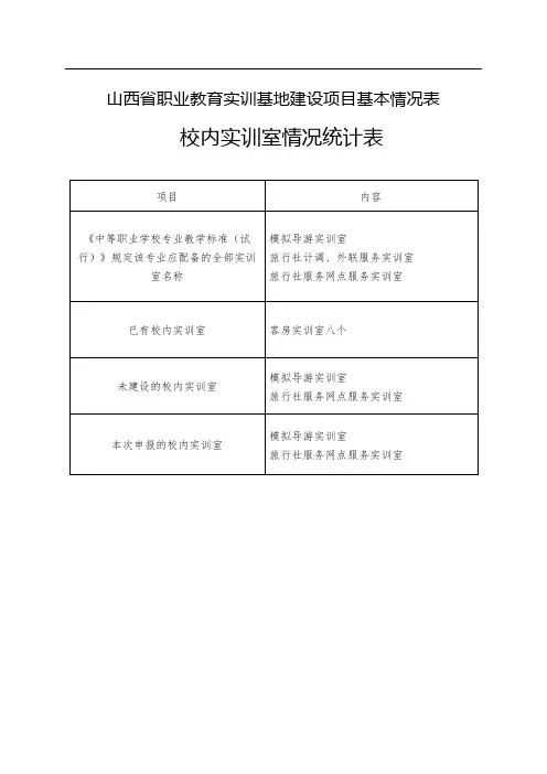 实训基地建设之舞蹈表演专业可行性报告