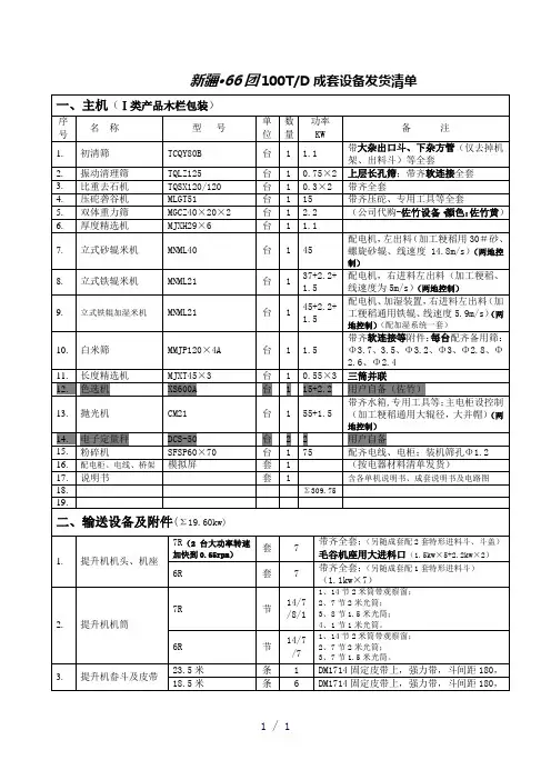 疆66团100T成套发货清单