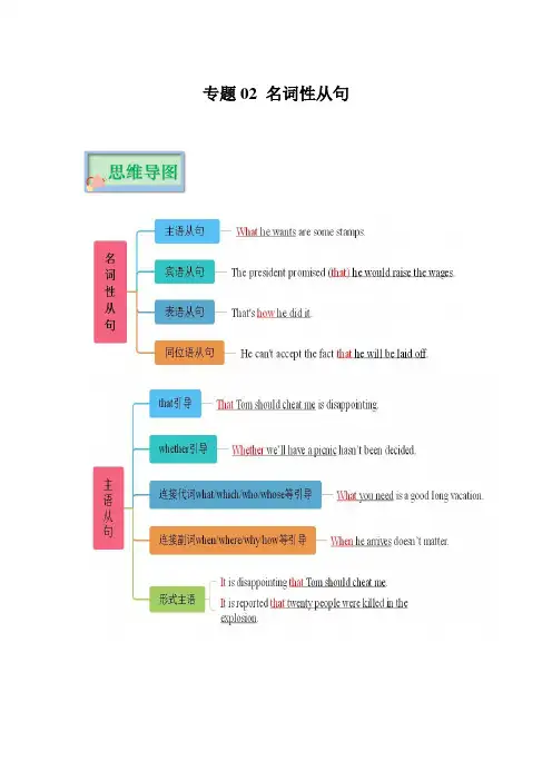 专题02 名词性从句(原卷版)(全国通用版)-高考英语复习
