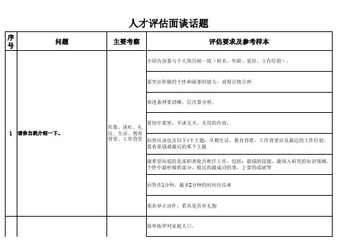 人才评估面谈话题及评估要求