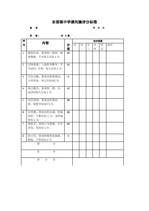 课间操评分表