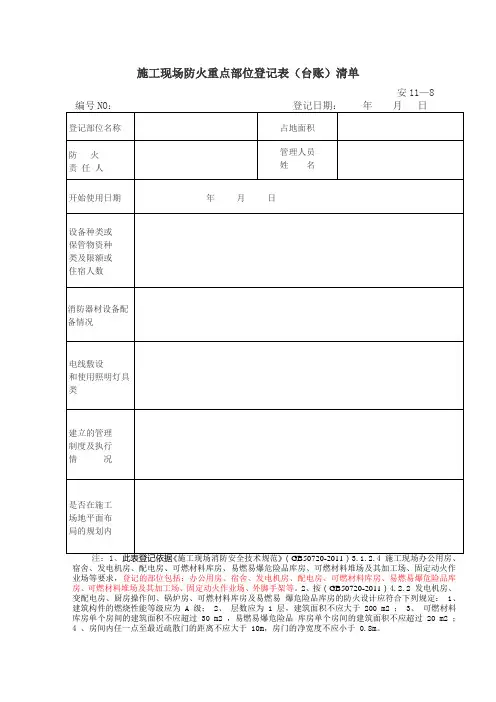 安11施工现场消防 防火重点部位登记表、消防检查表、验收表清单(四川建龙版)