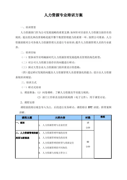 《人力资源专业培训方案》(doc)