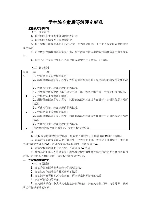 学生综合素质等级评定标准【VIP专享】