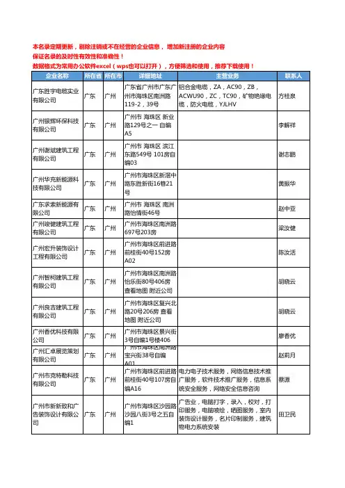 2020新版广东省广州电力工商企业公司名录名单黄页联系方式大全2248家