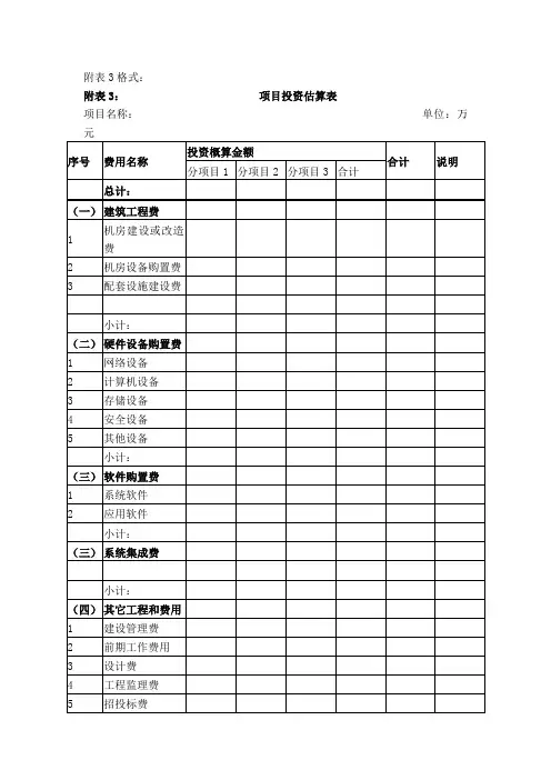 项目总投资估算表 2