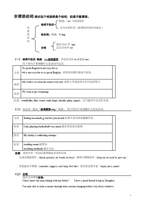 初中英语语法之非谓语动词讲解(高中也可看)