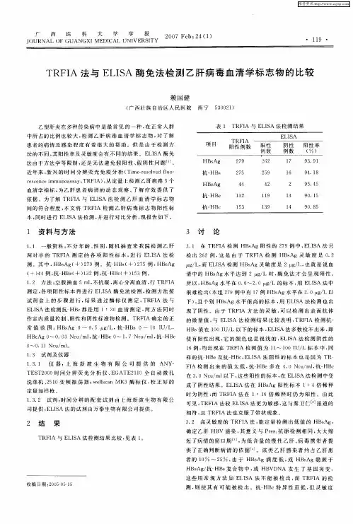TRFIA法与ELISA酶免法检测乙肝病毒血清学标志物的比较