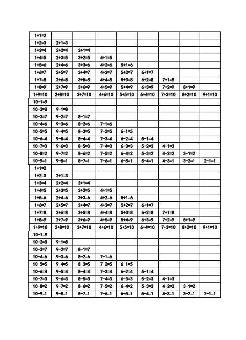 小学一年级加减法口诀表