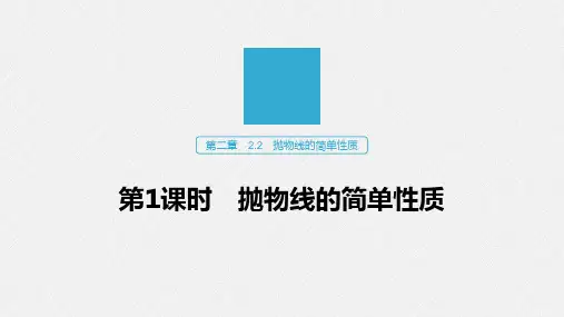 高考数学微专题突破 (30)