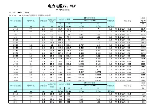 VV VLV 0.6 1kV电力电缆