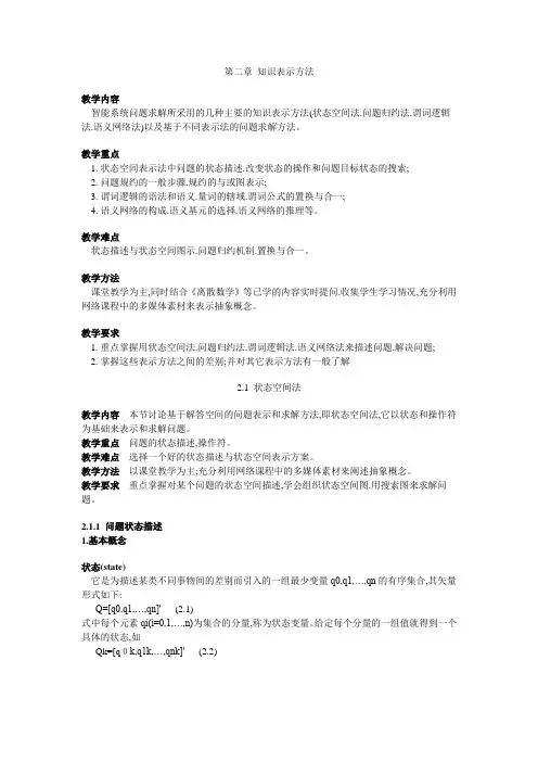 第二章  知识表示方法