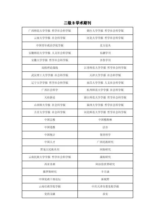 二级B期刊