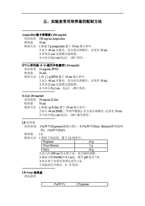 实验室常用培养基的配制方法