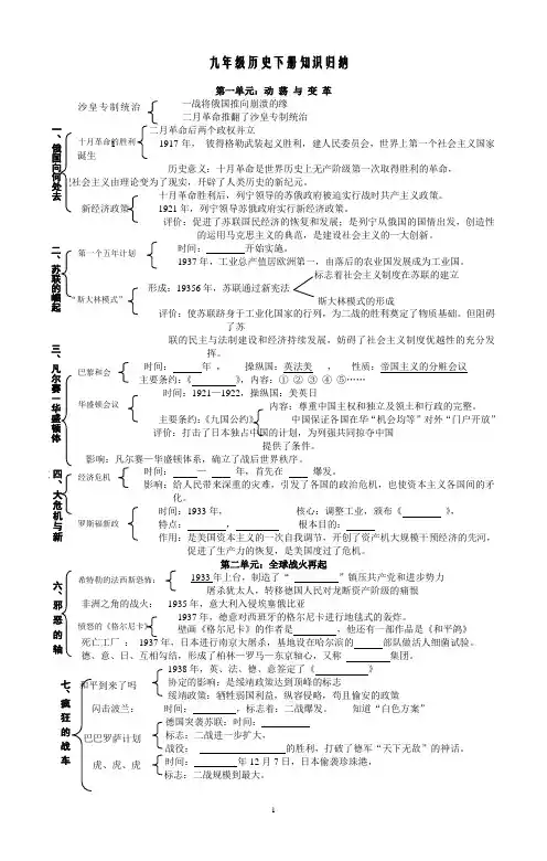 九年级历史下册知识归纳