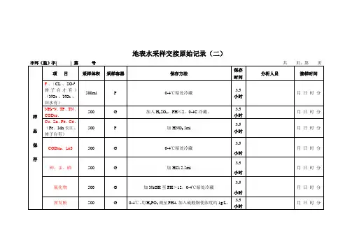 样品保存方法
