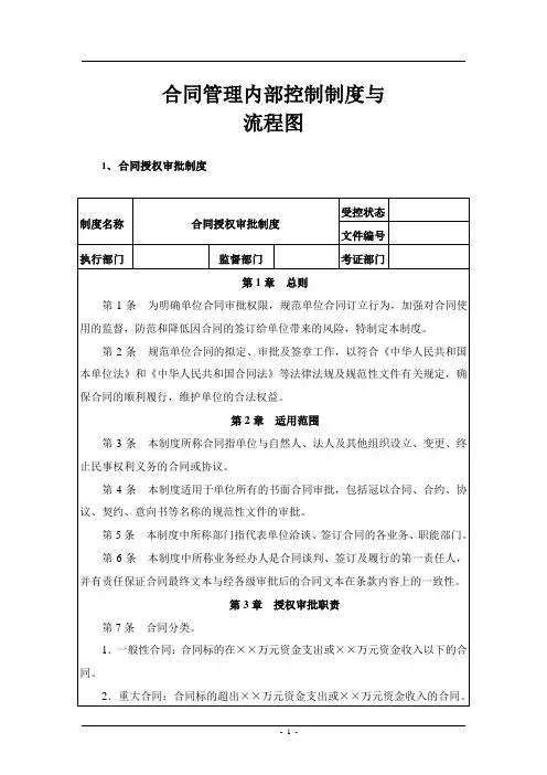 合同管理内部控制制度与流程图(含关键管控点)