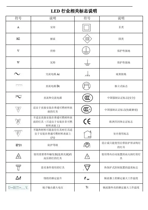 LED相关标志符号