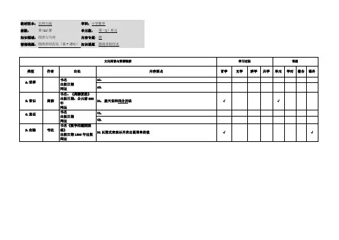 小学数学六年级上册第一单元《圆周率的历史》文化阅读