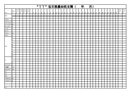 进出货明细表